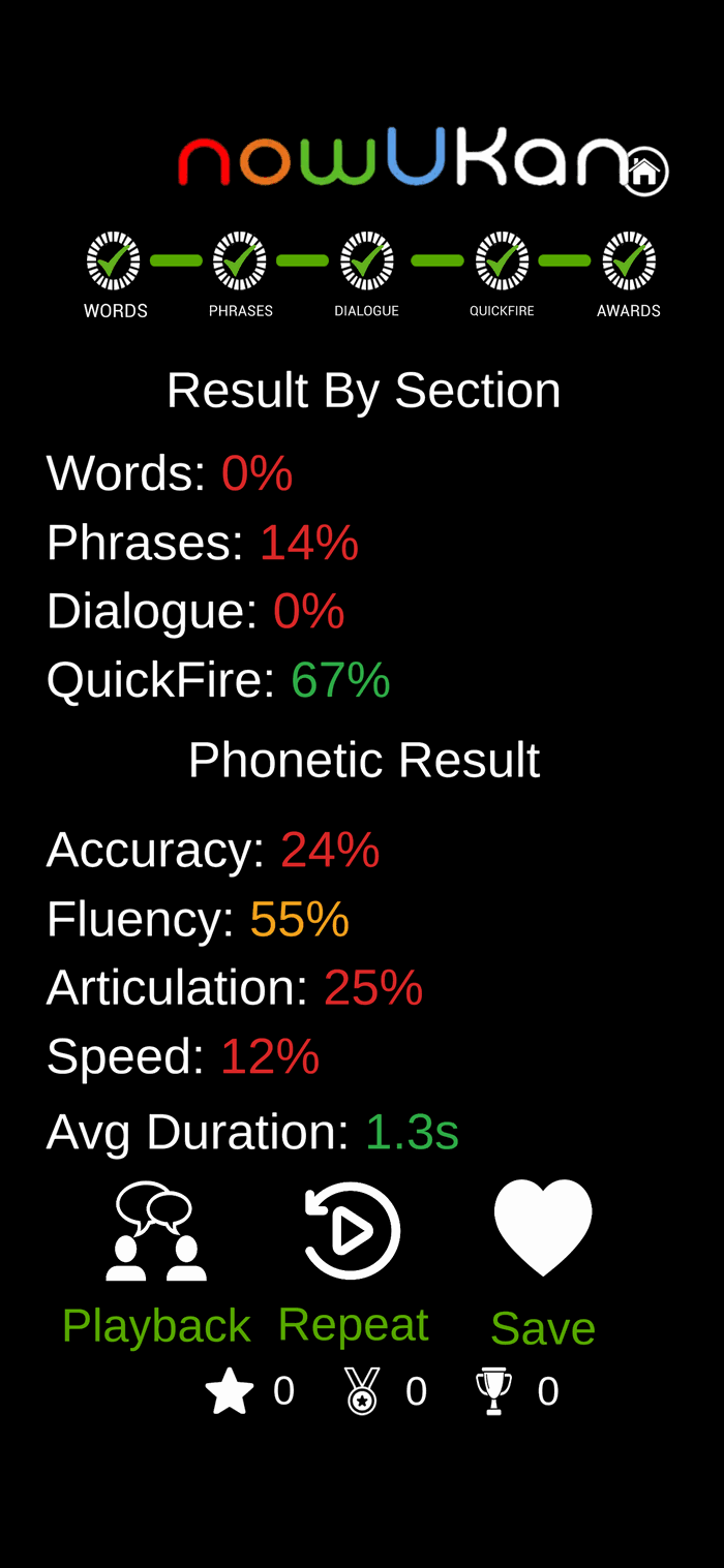 nowUKan QuickFire results by section screen